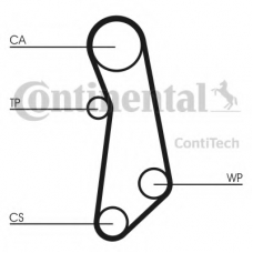 CT1115WP1 CONTITECH Водяной насос + комплект зубчатого ремня