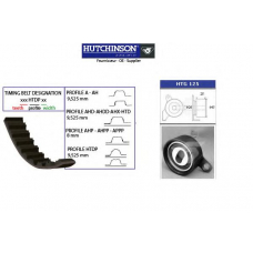 KH 123 HUTCHINSON Комплект ремня грм