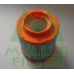 PA3418 MULLER FILTER Воздушный фильтр