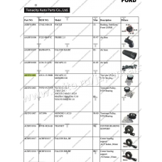 ABTFO1001 Tenacity Ролик натяжной