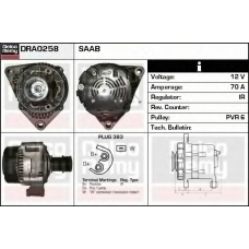 DRA0258 DELCO REMY Генератор