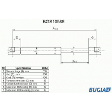 BGS10586 BUGIAD Газовая пружина, крышка багажник