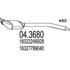 04.3680 MTS Катализатор