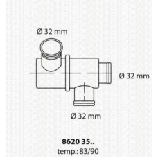 8620 3590 TRISCAN Термостат, охлаждающая жидкость