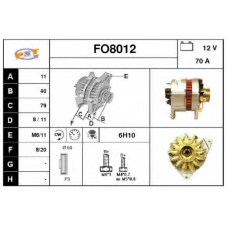 FO8012 SNRA Генератор