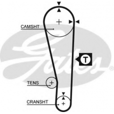 5213XS GATES Ремень ГРМ