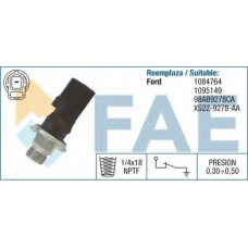 12610 FAE Датчик давления масла