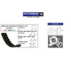 KH 35 HUTCHINSON Комплект ремня грм