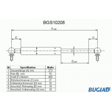 BGS10208 BUGIAD Газовая пружина, крышка багажник