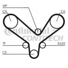 CT726K1 CONTITECH Комплект ремня грм