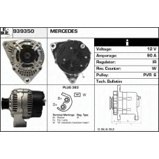 939350 EDR Генератор