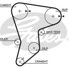5133 GATES Ремень ГРМ