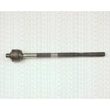 8500 27201 TRIDON Axial joint
