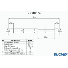 BGS10674 BUGIAD Газовая пружина, крышка багажник