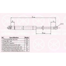 50777120 KLOKKERHOLM Газовая пружина, крышка багажник