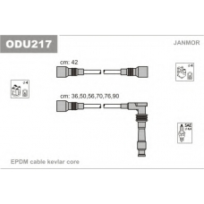 ODU217 JANMOR Комплект проводов зажигания