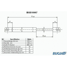 BGS10967 BUGIAD Газовая пружина, крышка багажник