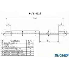 BGS10925 BUGIAD Газовая пружина, крышка багажник