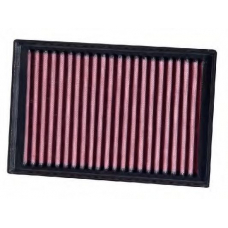 33-2874 K&N Filters Воздушный фильтр