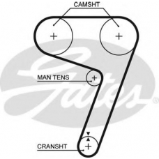 5279XS GATES Ремень ГРМ
