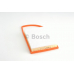 F 026 400 220 BOSCH Воздушный фильтр