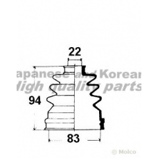 0864-2001 ASHUKI Комплект пылника, приводной вал