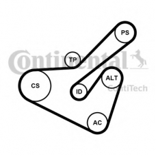 6PK1725K2 CONTITECH Поликлиновой ременный комплект