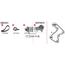 4814101719 Jp Group Водяной насос + комплект зубчатого ремня