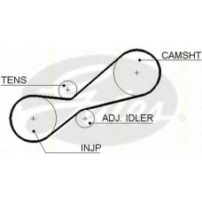 8645 5494xs TRISCAN Ремень ГРМ