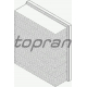 109 047<br />TOPRAN