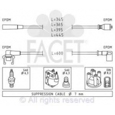 4.8543 FACET Комплект проводов зажигания