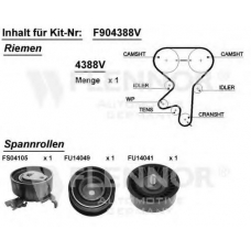 F904368V FLENNOR Комплект ремня грм