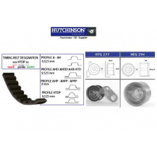 KH 289 HUTCHINSON Комплект ремня грм