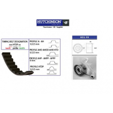 KH 100 HUTCHINSON Комплект ремня грм