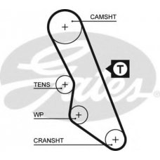 5413XS GATES Ремень ГРМ