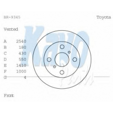 BR-9345 KAVO PARTS Тормозной диск