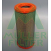 PA479 MULLER FILTER Воздушный фильтр