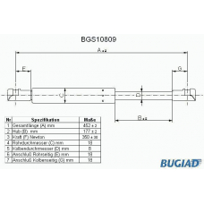 BGS10809 BUGIAD Газовая пружина, капот