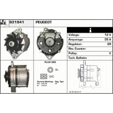931941 EDR Генератор