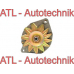 L 33 980 ATL Autotechnik Генератор