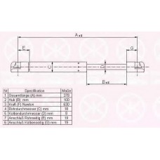 00147100 KLOKKERHOLM Газовая пружина, крышка багажник