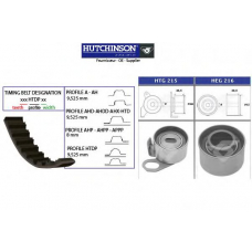 KH 228 HUTCHINSON Комплект ремня грм