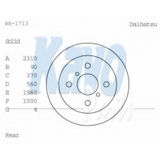 BR-1713 KAVO PARTS Тормозной диск