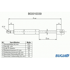 BGS10339 BUGIAD Газовая пружина, крышка багажник