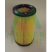 PA263 MULLER FILTER Воздушный фильтр