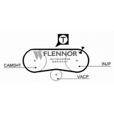 4023 FLENNOR Ремень ГРМ