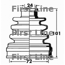 FCB2865 FIRST LINE Пыльник, приводной вал