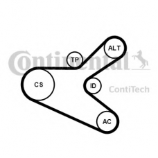 6PK1153K2 CONTITECH Поликлиновой ременный комплект