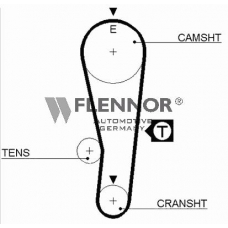 4271V FLENNOR Ремень ГРМ
