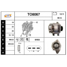 TO8067 SNRA Генератор